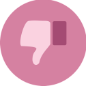The Impact of Ignoring Negative Reviews